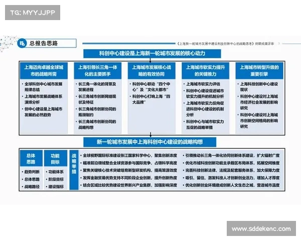 以期为中心推动创新发展探索路径与实践模式 以期为中心推动创新发展探索路径与实践模式