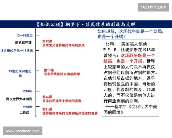 德拉维多瓦周边文化历史探索与现代发展交汇的独特魅力 德拉维多瓦周边文化历史探索与现代发展交汇的独特魅力