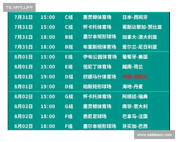 加拿大黑马赛事预测揭示潜力选手走势及暗马崛起趋势 加拿大黑马赛事预测揭示潜力选手走势及暗马崛起趋势